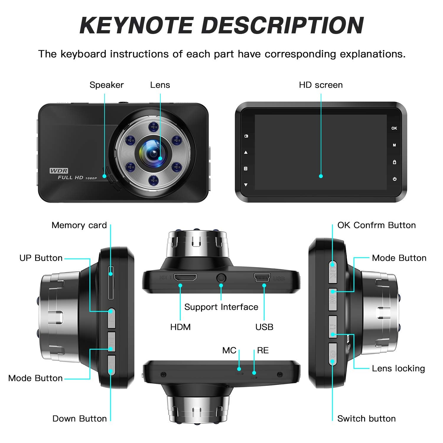 Dash Cam, Amuoc 1080P FHD DVR Car Driving Recorder 3 Inch LCD Screen 170° Wide Angle, G-Sensor, WDR, Parking Monitor, Loop Recording, Motion Detection