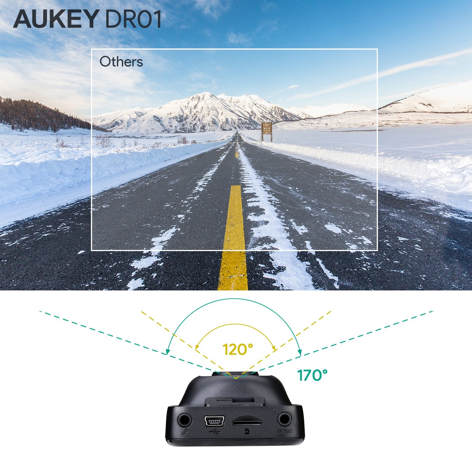 AUKEY Dash Cam Mini FHD 1080P Car Camera with Supercapacitor and 170 Degrees Wide Angle Dash Camera for Cars with 2 inches LCD, G-Sensor, Motion Detection and Dual-Port Car Charger