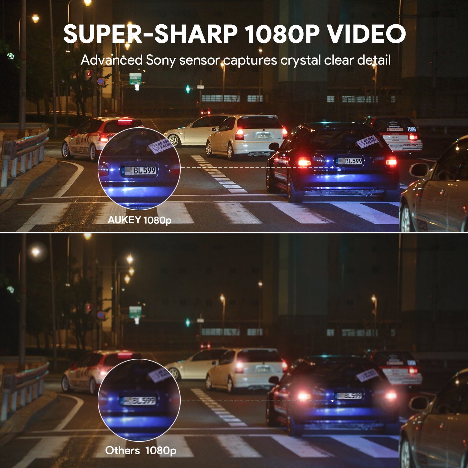 AUKEY Dash Cam Mini FHD 1080P Car Camera with Supercapacitor and 170 Degrees Wide Angle Dash Camera for Cars with 2 inches LCD, G-Sensor, Motion Detection and Dual-Port Car Charger